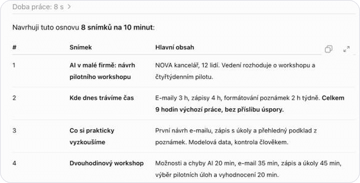 Odpověď ChatGPT s tabulkou osnovy 8 snímků na 10 minut se sloupci číslo, Snímek a Hlavní obsah, vidět jsou snímky 1 až 4
