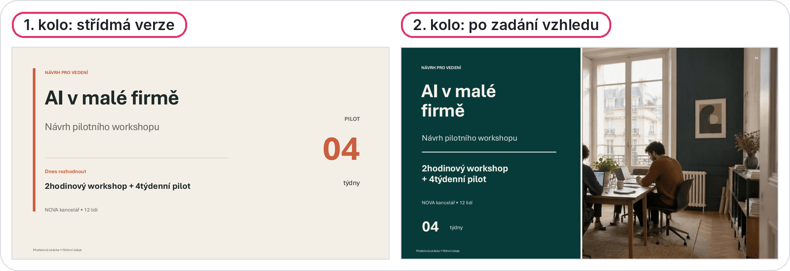 Dva úvodní snímky prezentace AI v malé firmě z Copilotu vedle sebe: vlevo světlý snímek s nadpisem a velkým číslem 04, vpravo tmavě zelená plocha s nadpisem a fotografie kanceláře